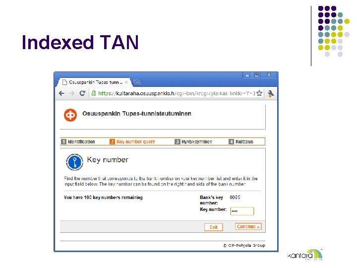 Indexed TAN 