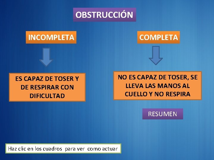 OBSTRUCCIÓN INCOMPLETA ES CAPAZ DE TOSER Y DE RESPIRAR CON DIFICULTAD COMPLETA NO ES