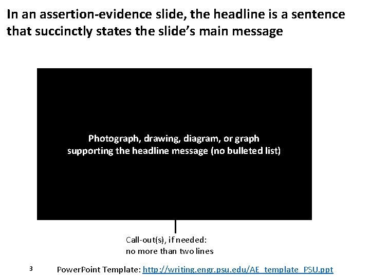 In an assertion-evidence slide, the headline is a sentence that succinctly states the slide’s