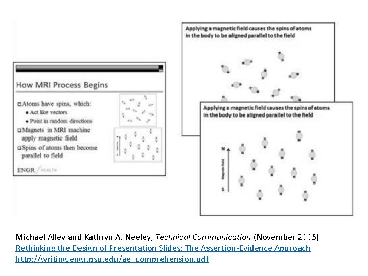 Michael Alley and Kathryn A. Neeley, Technical Communication (November 2005) Rethinking the Design of