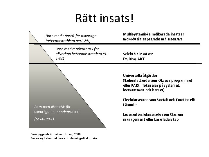 Rätt insats! Barn med högrisk för allvarliga beteendeproblem (ca 1 -2%) Barn med moderat