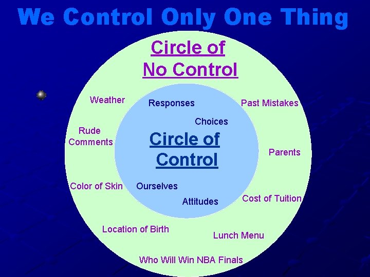 We Control Only One Thing Circle of No Control Weather Rude Comments Color of