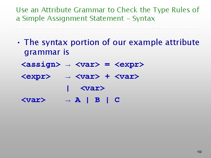 Use an Attribute Grammar to Check the Type Rules of a Simple Assignment Statement Use an Attribute Grammar to Check the Type Rules of a Simple Assignment Statement