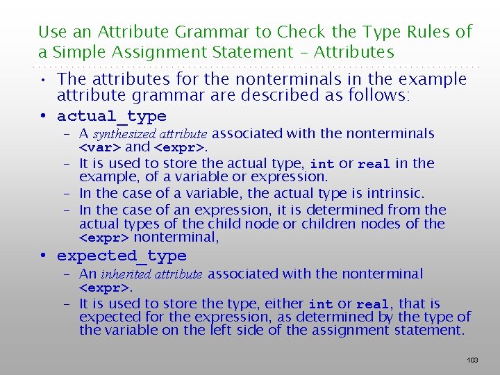 Use an Attribute Grammar to Check the Type Rules of a Simple Assignment Statement