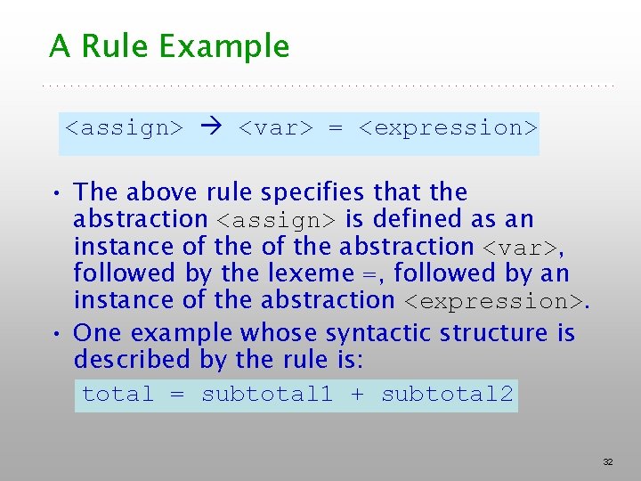 A Rule Example <assign> <var> = <expression> • The above rule specifies that the