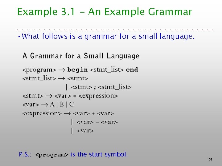 Example 3. 1 - An Example Grammar • What follows is a grammar for