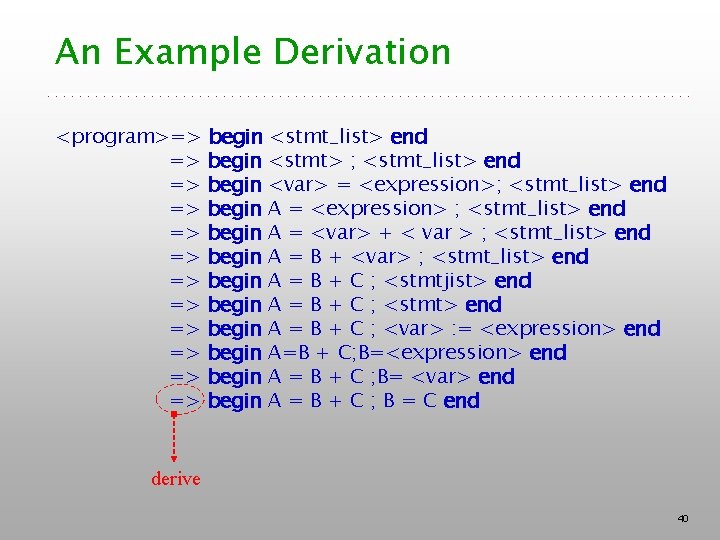 An Example Derivation <program>=> begin <stmt_list> end => begin <stmt> ; <stmt_list> end => An Example Derivation <program>=> begin <stmt_list> end => begin <stmt> ; <stmt_list> end =>