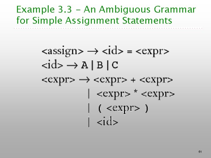 Example 3. 3 - An Ambiguous Grammar for Simple Assignment Statements 51 