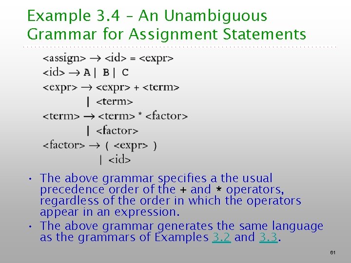 Example 3. 4 – An Unambiguous Grammar for Assignment Statements • The above grammar Example 3. 4 – An Unambiguous Grammar for Assignment Statements • The above grammar