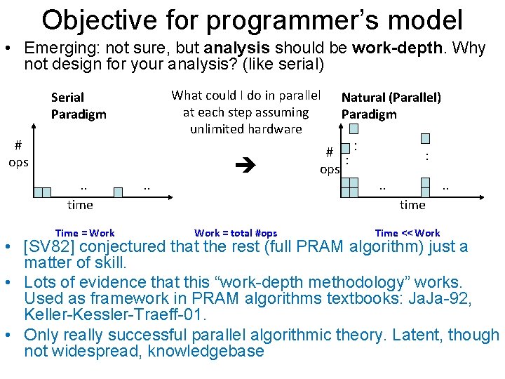 Objective for programmer’s model • Emerging: not sure, but analysis should be work-depth. Why