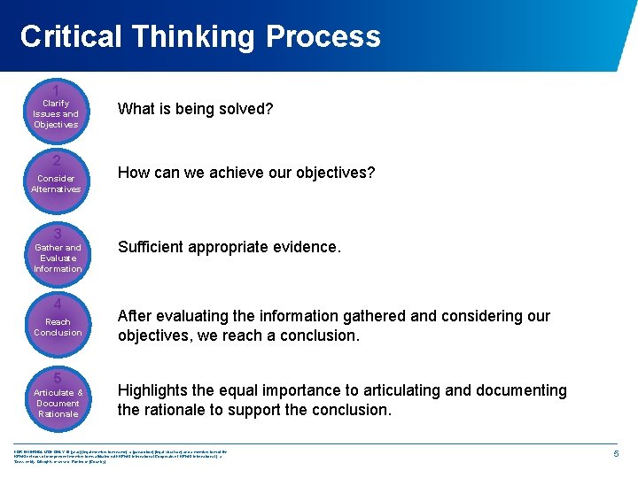 Critical Thinking Process 1 Clarify Issues and Objectives 2 Consider Alternatives 3 Gather and