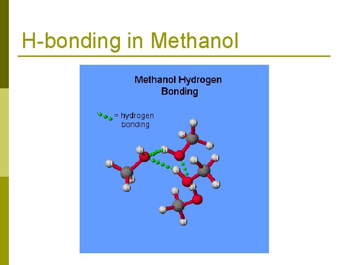 H-bonding in Methanol 