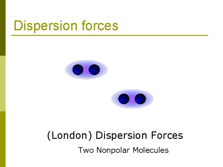 Dispersion forces (London) Dispersion Forces Two Nonpolar Molecules 