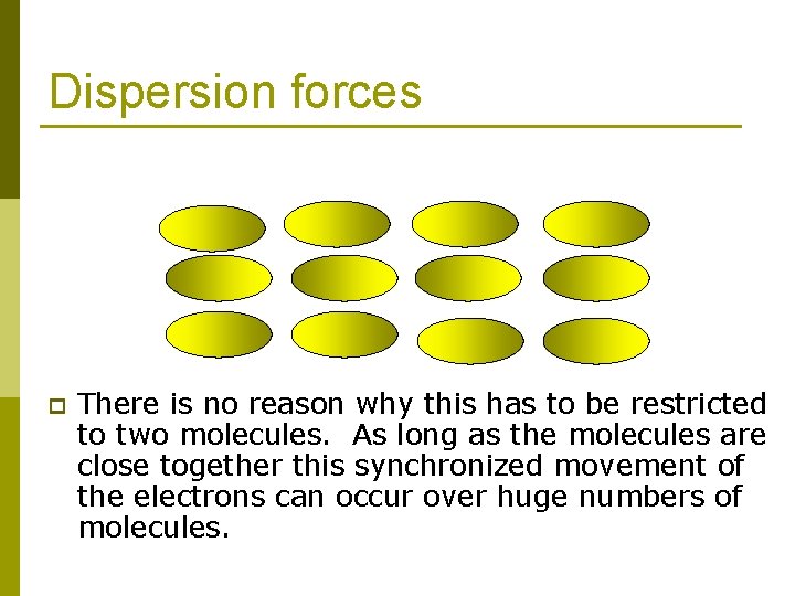 Dispersion forces p There is no reason why this has to be restricted to