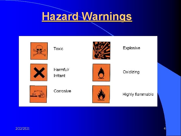 Hazard Warnings 2/22/2021 4 