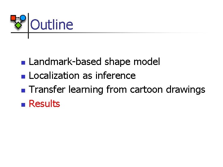Outline Landmark-based shape model Localization as inference Transfer learning from cartoon drawings Results 