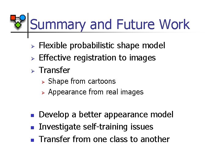 Summary and Future Work Ø Ø Ø Flexible probabilistic shape model Effective registration to