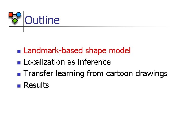 Outline Landmark-based shape model Localization as inference Transfer learning from cartoon drawings Results 