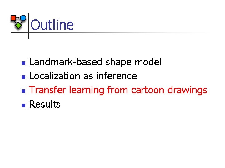 Outline Landmark-based shape model Localization as inference Transfer learning from cartoon drawings Results 