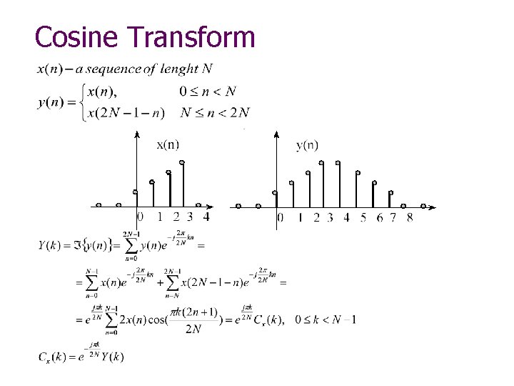 Cosine Transform 