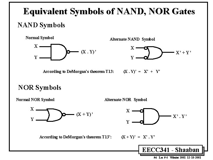 Equivalent Symbols of NAND, NOR Gates NAND Symbols Normal Symbol Alternate NAND Symbol X