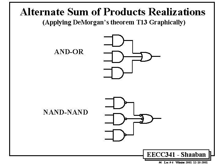 Alternate Sum of Products Realizations (Applying De. Morgan’s theorem T 13 Graphically) AND-OR NAND-NAND