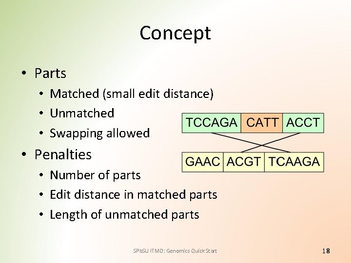 Concept • Parts • Matched (small edit distance) • Unmatched • Swapping allowed •