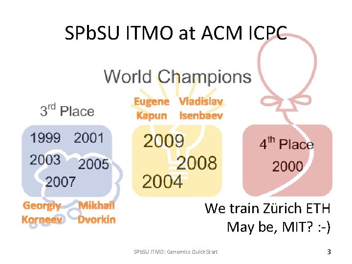 SPb. SU ITMO at ACM ICPC Eugene Vladislav Kapun Isenbaev Georgiy Korneev Mikhail Dvorkin