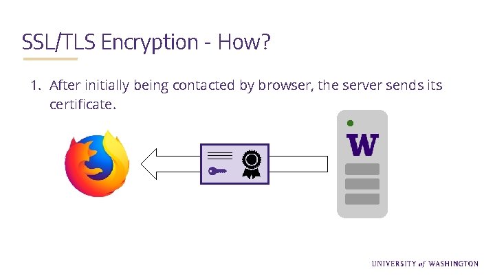 SSL/TLS Encryption - How? 1. After initially being contacted by browser, the server sends