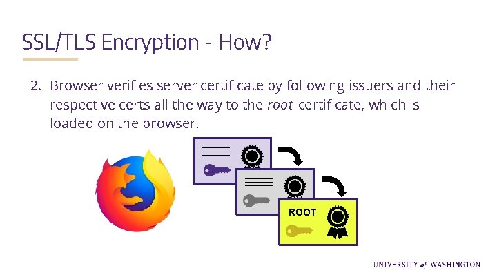 SSL/TLS Encryption - How? 2. Browser verifies server certificate by following issuers and their