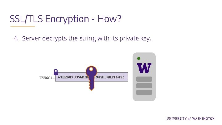 SSL/TLS Encryption - How? 4. Server decrypts the string with its private key. 67