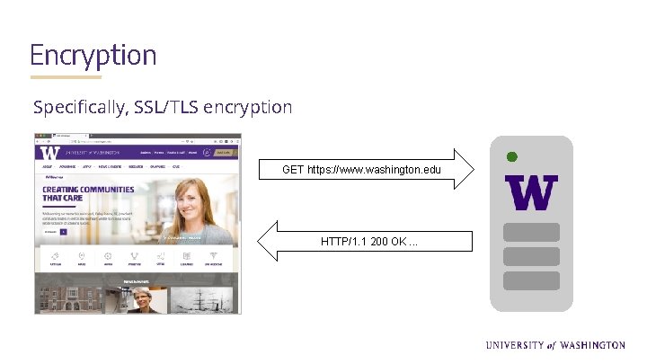 Encryption Specifically, SSL/TLS encryption GET https: //www. washington. edu HTTP/1. 1 200 OK. .