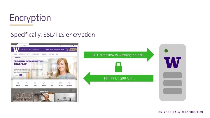Encryption Specifically, SSL/TLS encryption GET https: //www. washington. edu HTTP/1. 1 200 OK. .