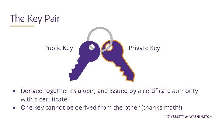 The Key Pair Public Key Private Key ● Derived together as a pair, and