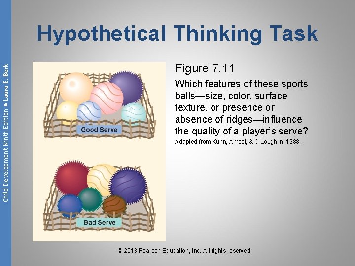 Child Development Ninth Edition ● Laura E. Berk Hypothetical Thinking Task Figure 7. 11