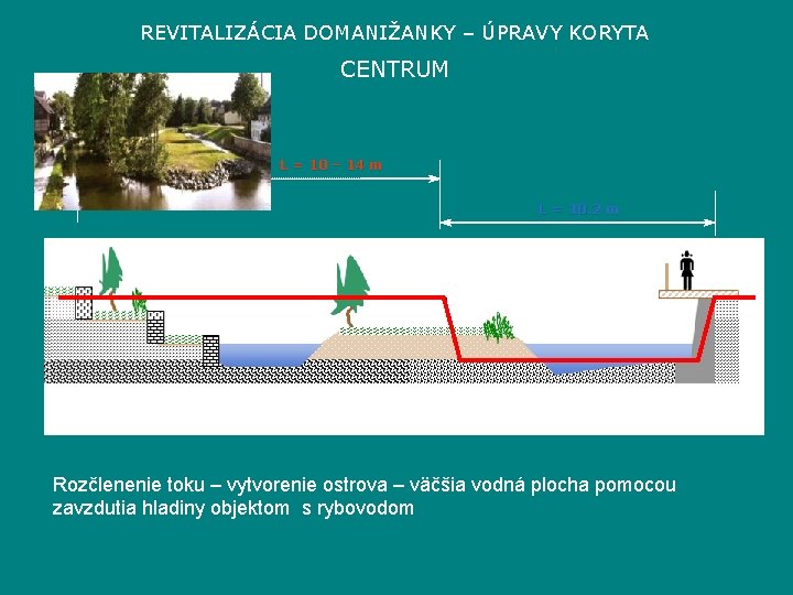 REVITALIZÁCIA DOMANIŽANKY – ÚPRAVY KORYTA CENTRUM L = 10 – 14 m L =