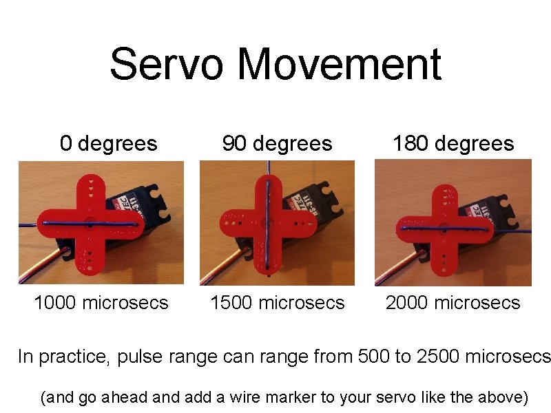 Servo Movement 0 degrees 1000 microsecs 90 degrees 180 degrees 1500 microsecs 2000 microsecs