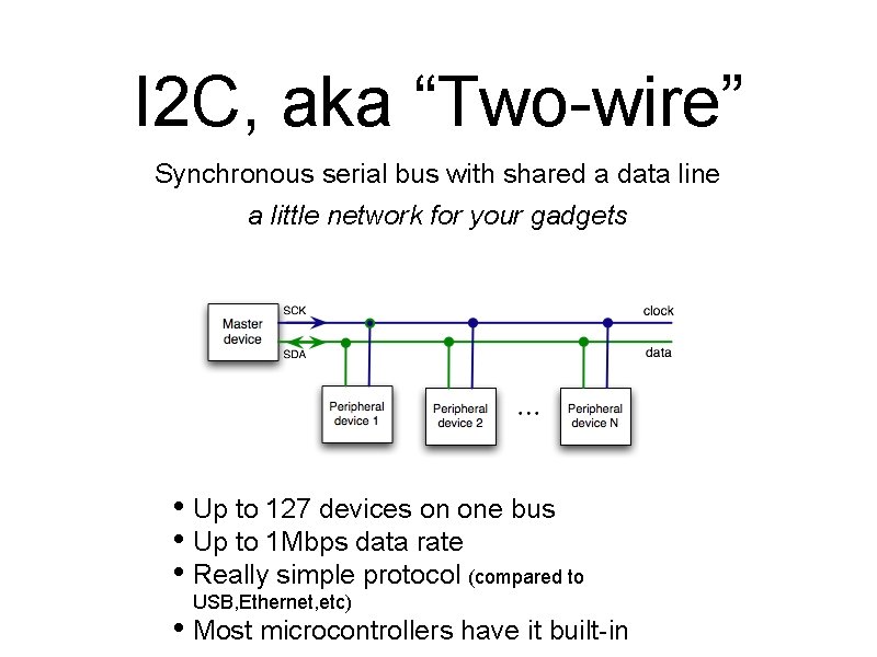 I 2 C, aka “Two-wire” Synchronous serial bus with shared a data line a