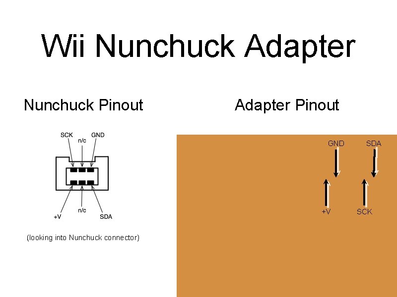 Wii Nunchuck Adapter Nunchuck Pinout Adapter Pinout GND +V (looking into Nunchuck connector) SDA