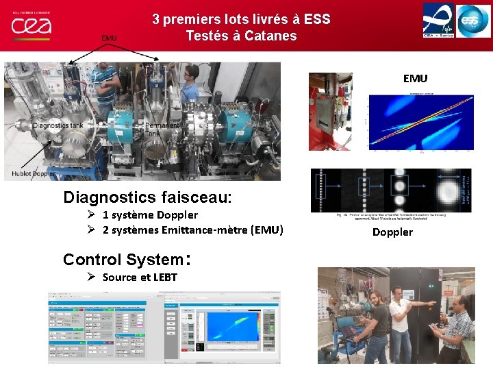 3 premiers lots livrés à ESS Testés à Catanes EMU Diagnostics faisceau: Ø 1