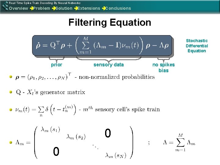 Real Time Spike Train Decoding By Neural Networks Overview èProblem èSolution èExtensions èConclusions Filtering