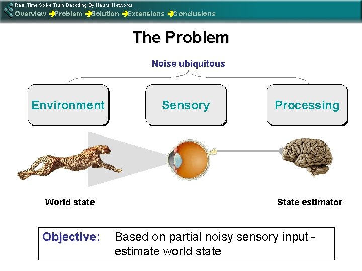Real Time Spike Train Decoding By Neural Networks Overview èProblem èSolution èExtensions èConclusions The