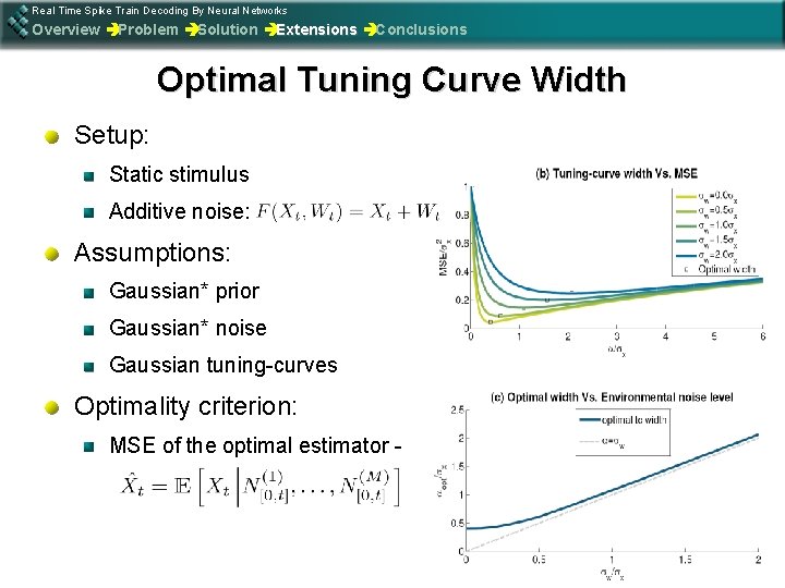 Real Time Spike Train Decoding By Neural Networks Overview èProblem èSolution èExtensions èConclusions Optimal