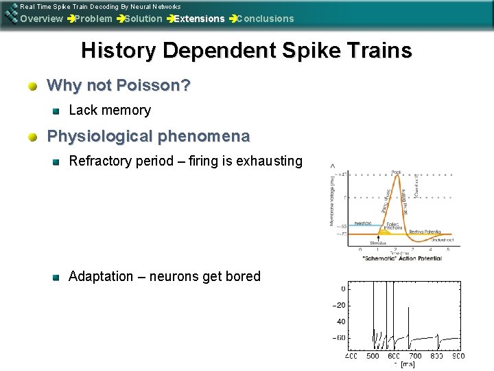 Real Time Spike Train Decoding By Neural Networks Overview èProblem èSolution èExtensions èConclusions History