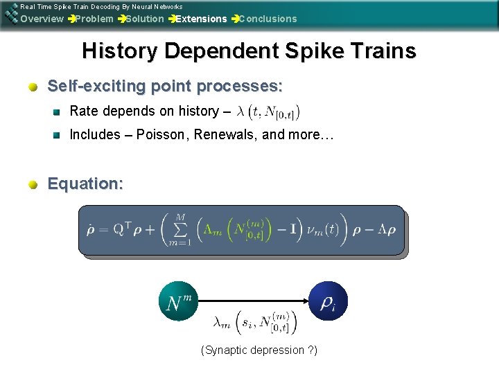 Real Time Spike Train Decoding By Neural Networks Overview èProblem èSolution èExtensions èConclusions History