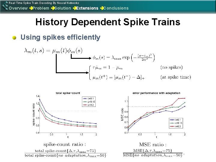 Real Time Spike Train Decoding By Neural Networks Overview èProblem èSolution èExtensions èConclusions History