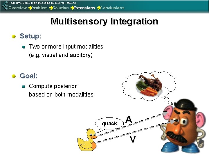 Real Time Spike Train Decoding By Neural Networks Overview èProblem èSolution èExtensions èConclusions Multisensory