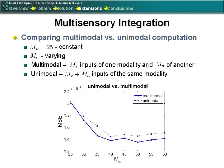 Real Time Spike Train Decoding By Neural Networks Overview èProblem èSolution èExtensions èConclusions Multisensory