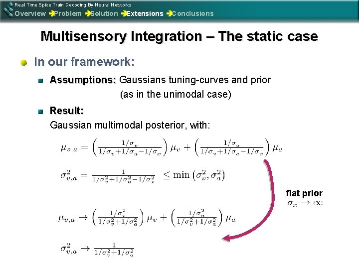 Real Time Spike Train Decoding By Neural Networks Overview èProblem èSolution èExtensions èConclusions Multisensory