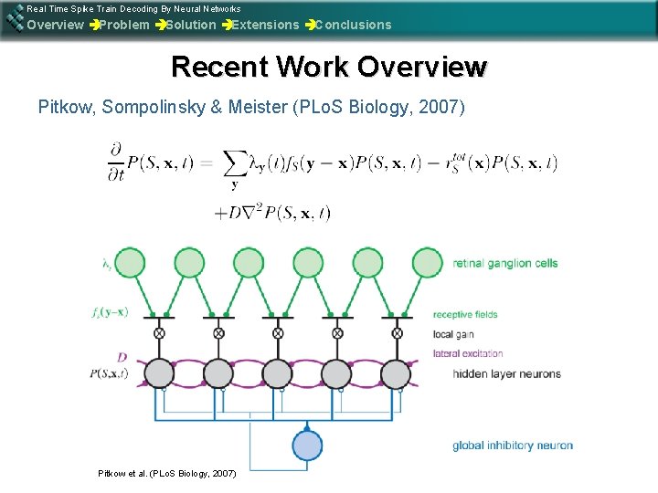 Real Time Spike Train Decoding By Neural Networks Overview èProblem èSolution èExtensions èConclusions Recent